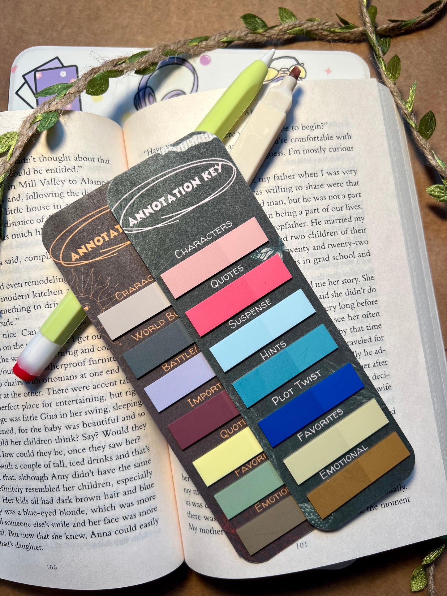 Annotation Bookmark